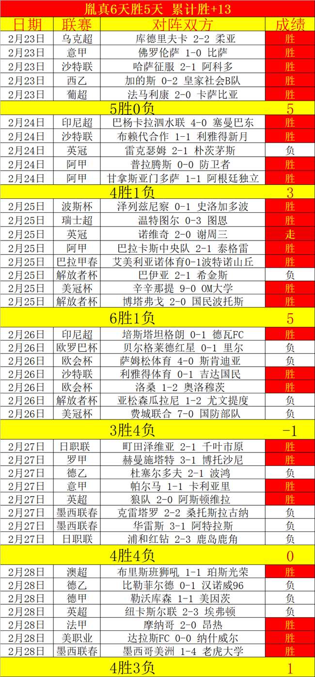 穆德里克传,中精准,马杜埃凯力,伟德国际斯诺克,斯诺克赛事资讯,斯诺克比赛信息,斯诺克赛事平台,台球赛事资讯
