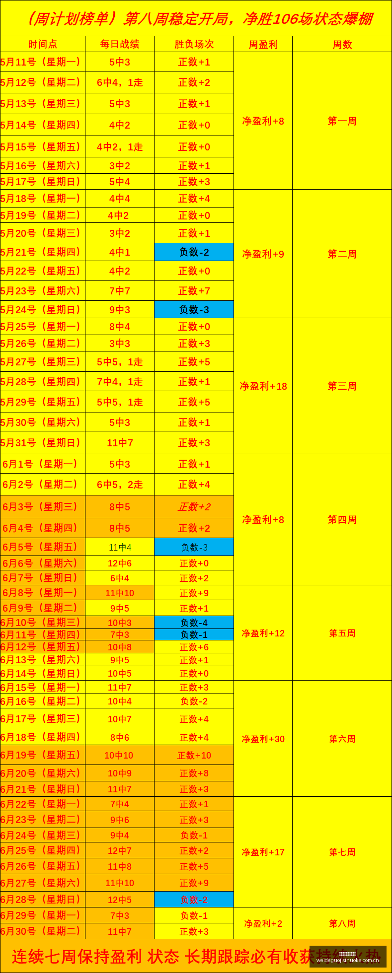 郭昊文,篮球新王,王者之路全,伟德国际斯诺克,斯诺克赛事资讯,斯诺克比赛信息,斯诺克赛事平台,台球赛事资讯