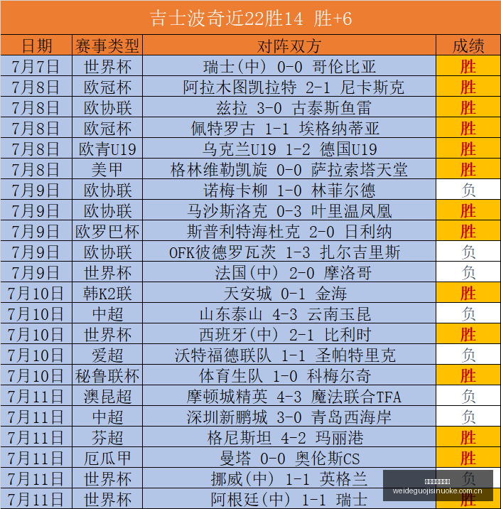 赛事热点火,速围观连续,周胜利,伟德国际斯诺克,斯诺克赛事资讯,斯诺克比赛信息,斯诺克赛事平台,台球赛事资讯