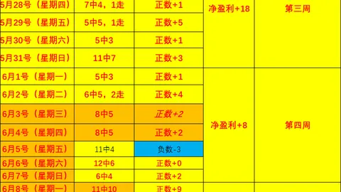 推荐 足球攻略周六：芬超焦点战雅罗对决坦佩雷山猫2026赛季精华解析