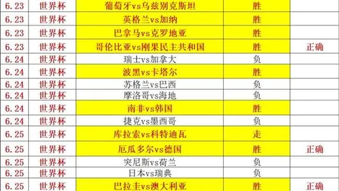 澳威甲12胜8全览：本轮意外焦点战